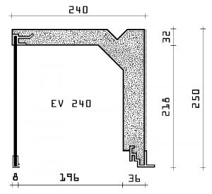 Produktabbildung: Rolladenkästen Typ EV 240