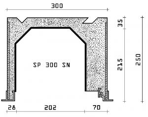 Produktabbildung: Rolladenkästen Typ SP 300 SN