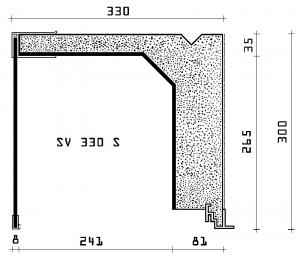 Produktabbildung: Rolladenkästen Typ SV 330 S