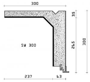 Produktabbildung: Rolladenkästen Typ SW 300